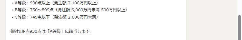 A等級：900点以上、B等級：750〜899点、C等級：749点以下という等級基準と、御社のP点930点がA等級に該当するという回答。