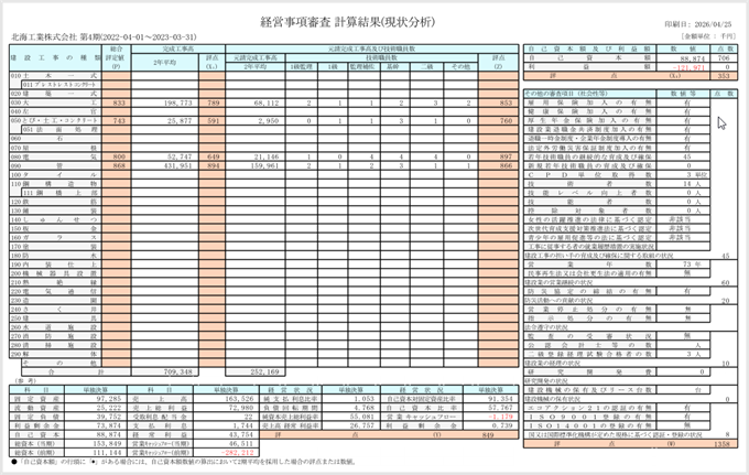 シミュレーション結果のPDF表示