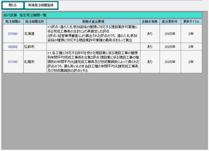 格付試算の登録発注機関一覧
