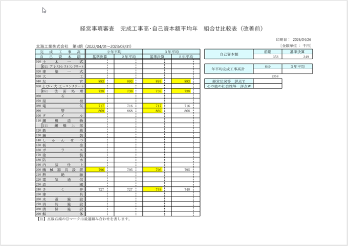 採用平均年最適組合せ(改善前・改善後指定)