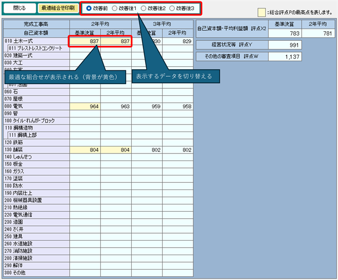 平均年最適組合せ画面