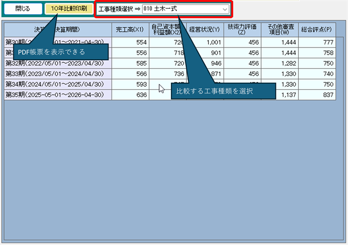 経年比較画面