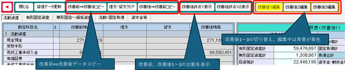 経営状況Y・X2改善シミュレーションのデータ投入画面