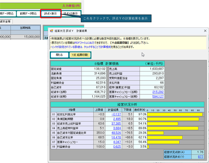 評点Yの計算結果表示