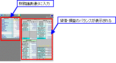 特徴財表そのまま入力