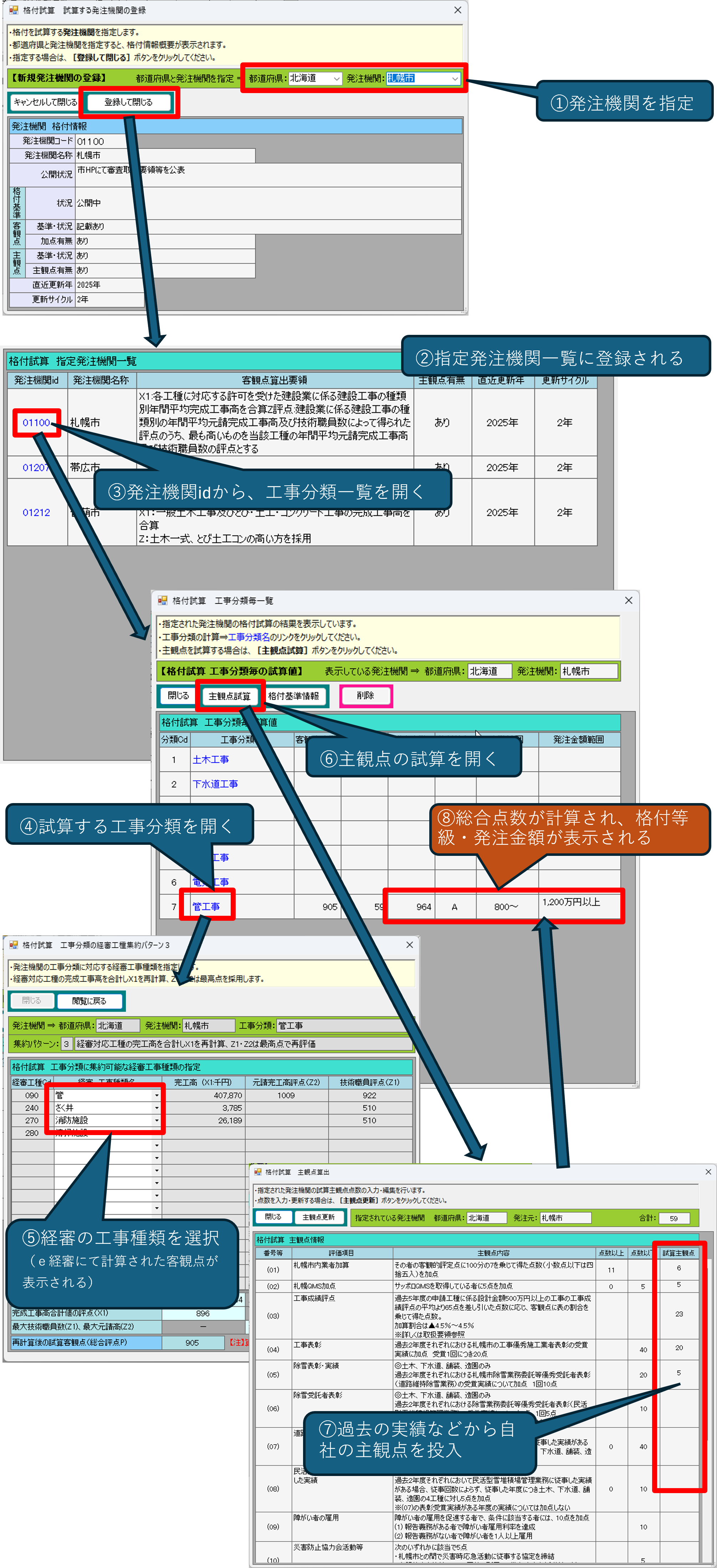格付試算の操作の流れ